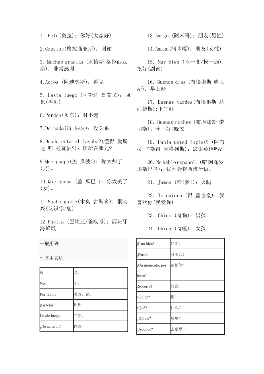 西班牙语日常词汇生活整理篇_第1页