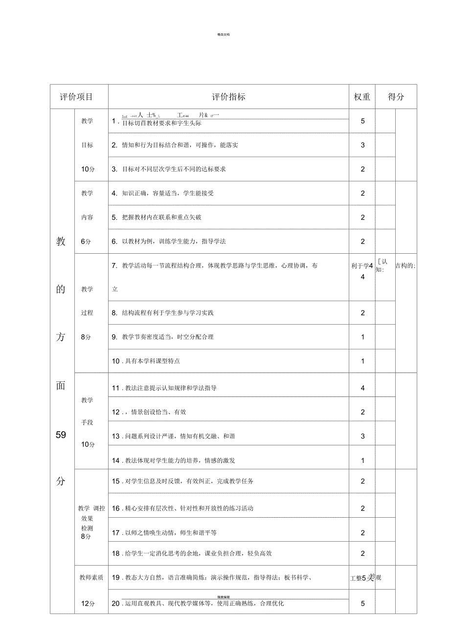 教师课堂教学评价大全(附带评语)_第1页