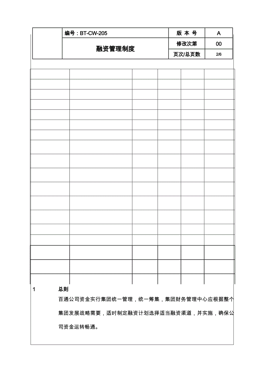 公司融资管理制度.doc_第2页