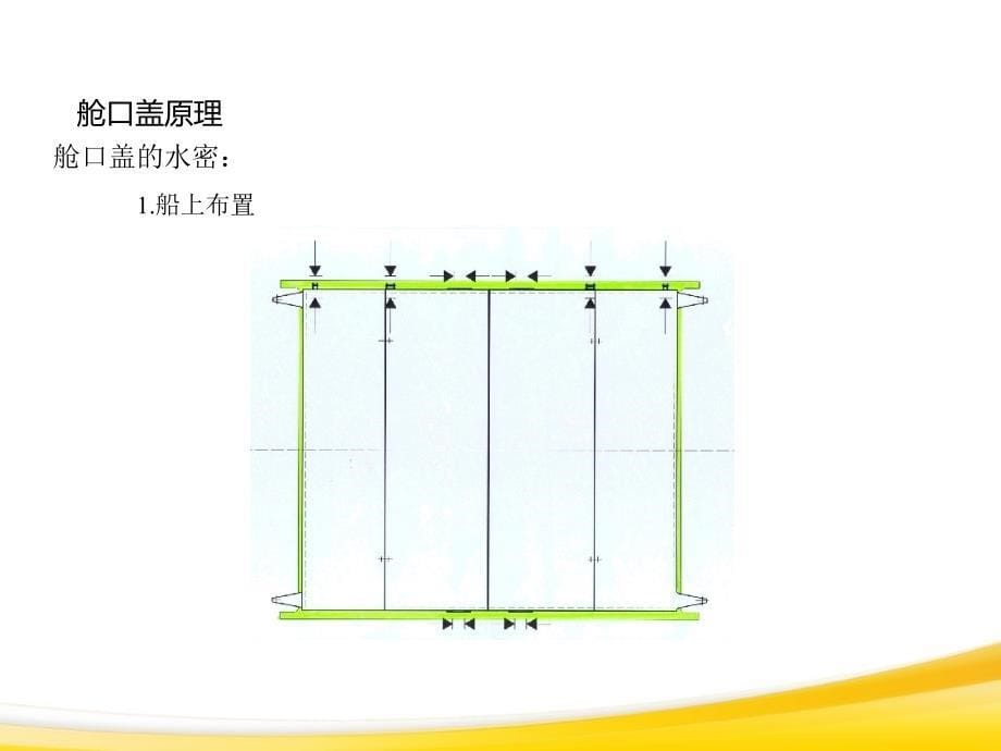 船舶舱口盖制作工艺_第5页