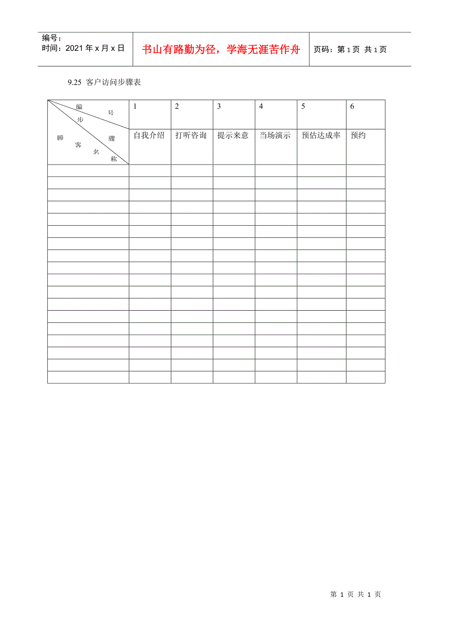 客户访问步骤表_第1页