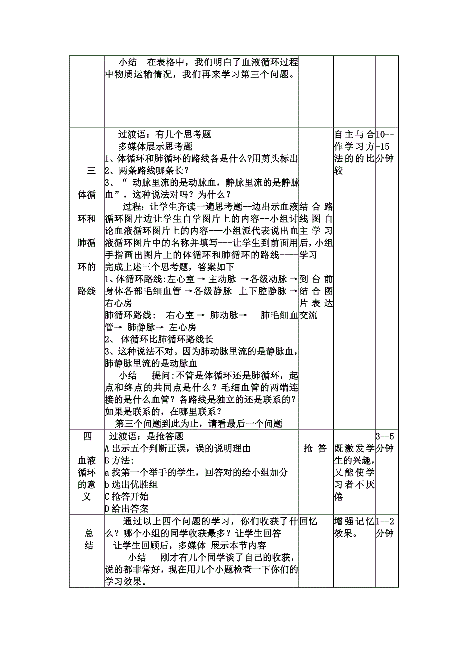 物 质 运 输 的 路 线.doc_第4页