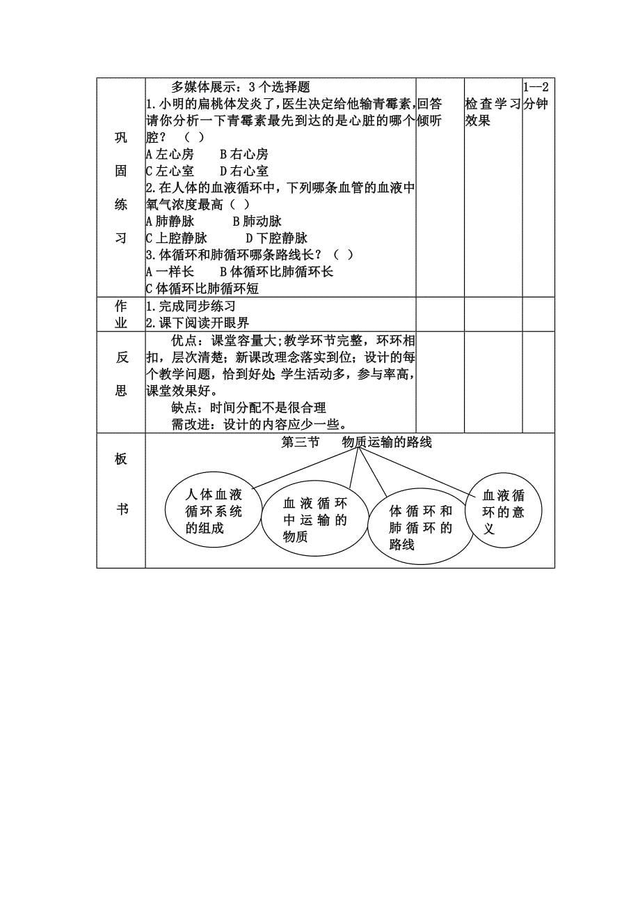 物 质 运 输 的 路 线.doc_第5页