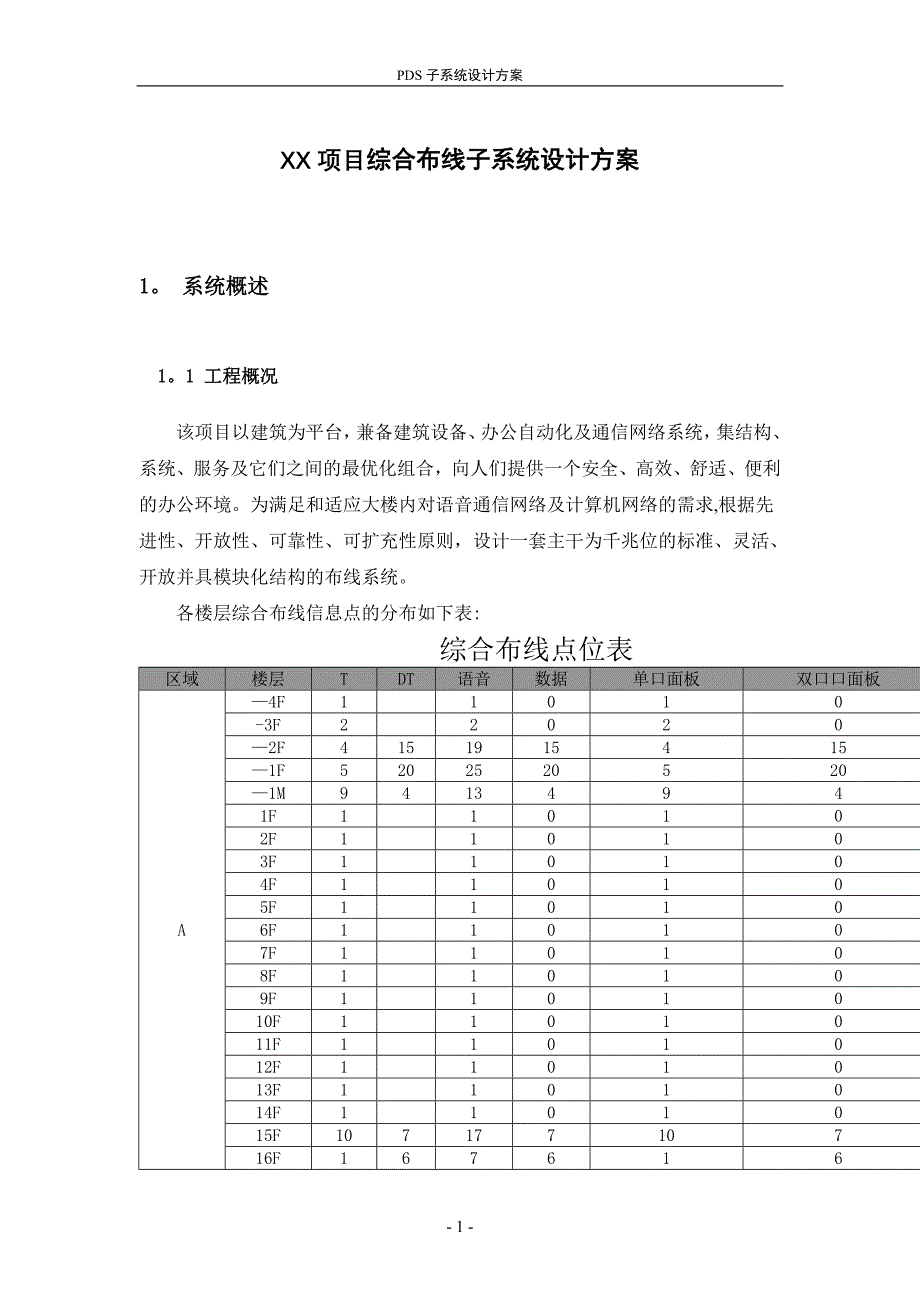 综合布线方案6类_第1页