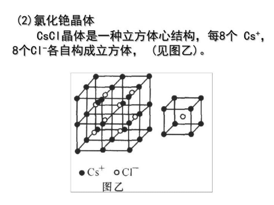 典型晶体结构知识讲解_第5页