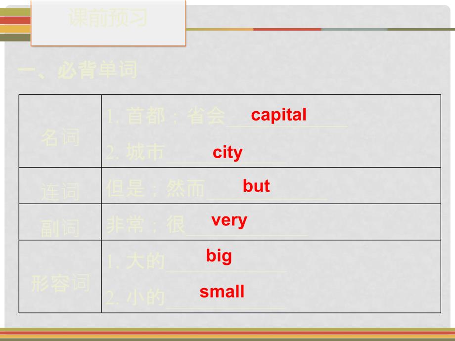 七年级英语上册 Module 1 My classmates Unit 2 I’m Wang Lingling and I’m thirteen years old同步习题课件 （新版）外研版_第4页