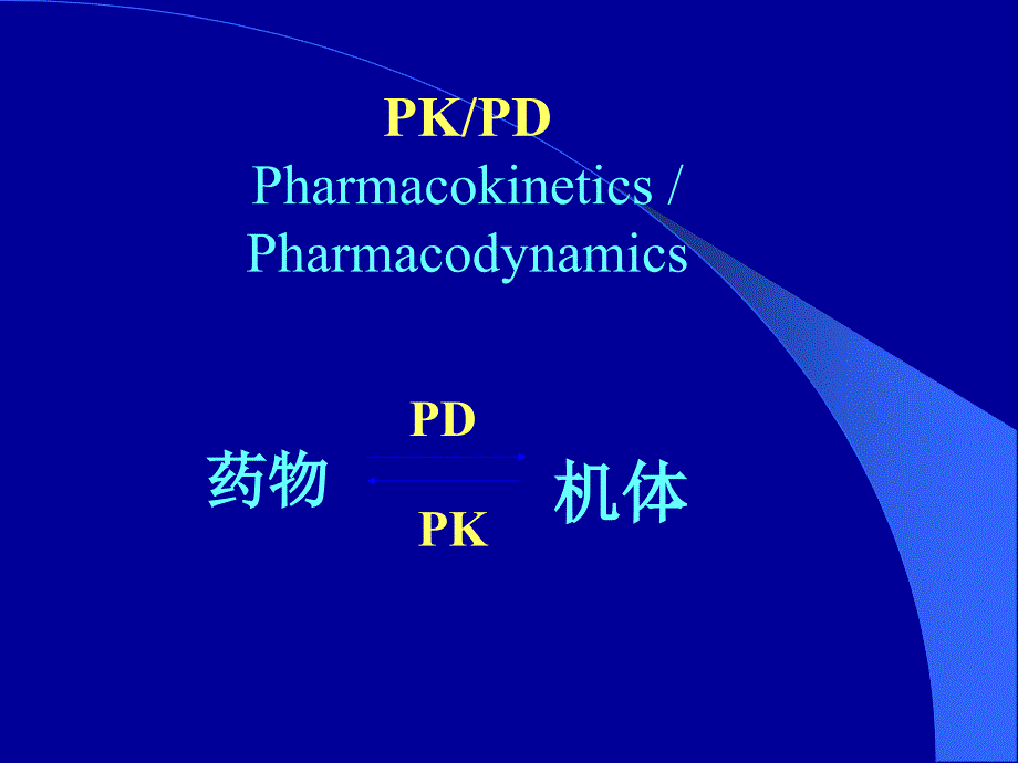 药物动力学临床药代动力学基础及其临床试验的设计和实施_第4页