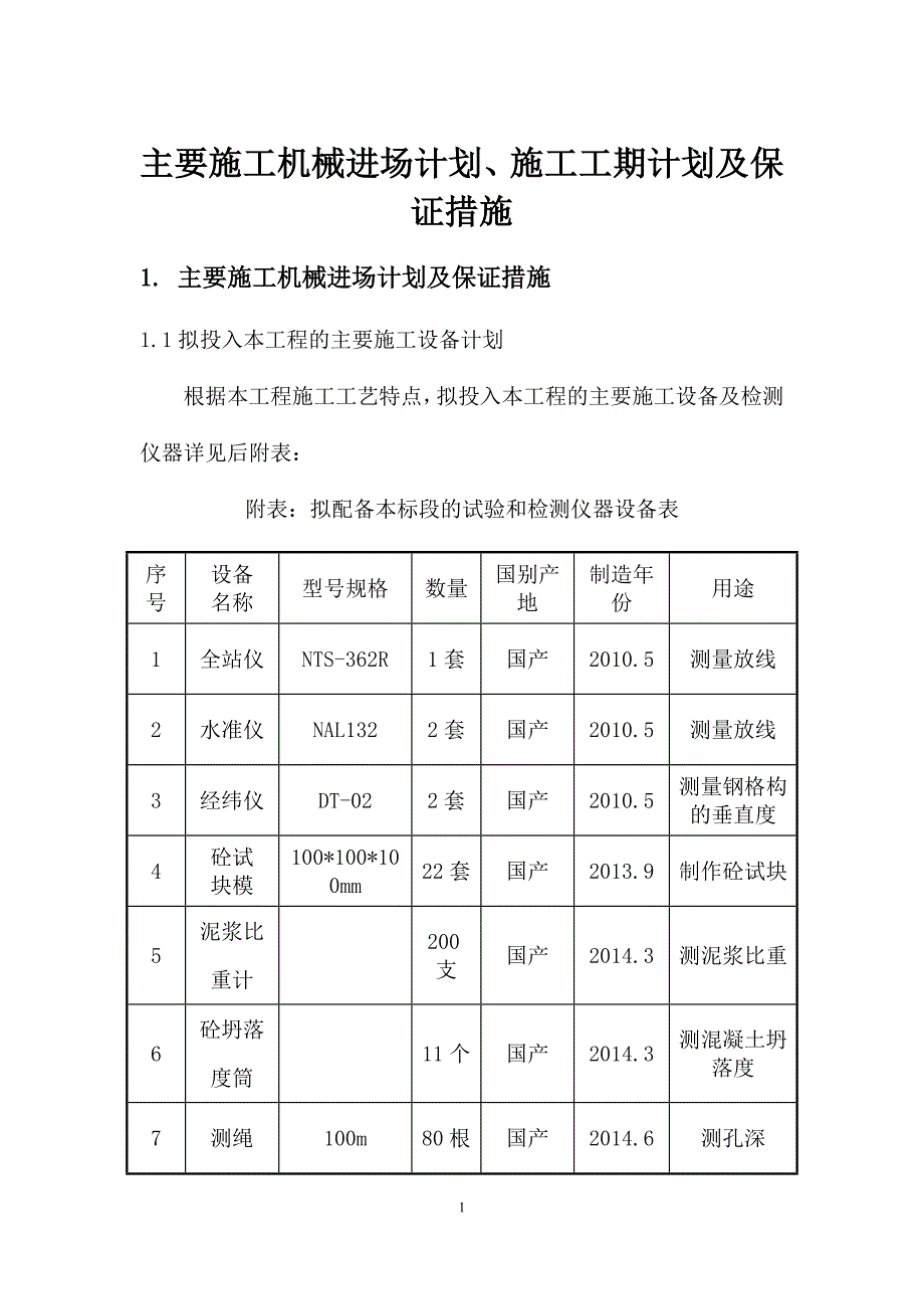 主要施工机械进场计划、施工工期计划及保证措施.doc_第1页