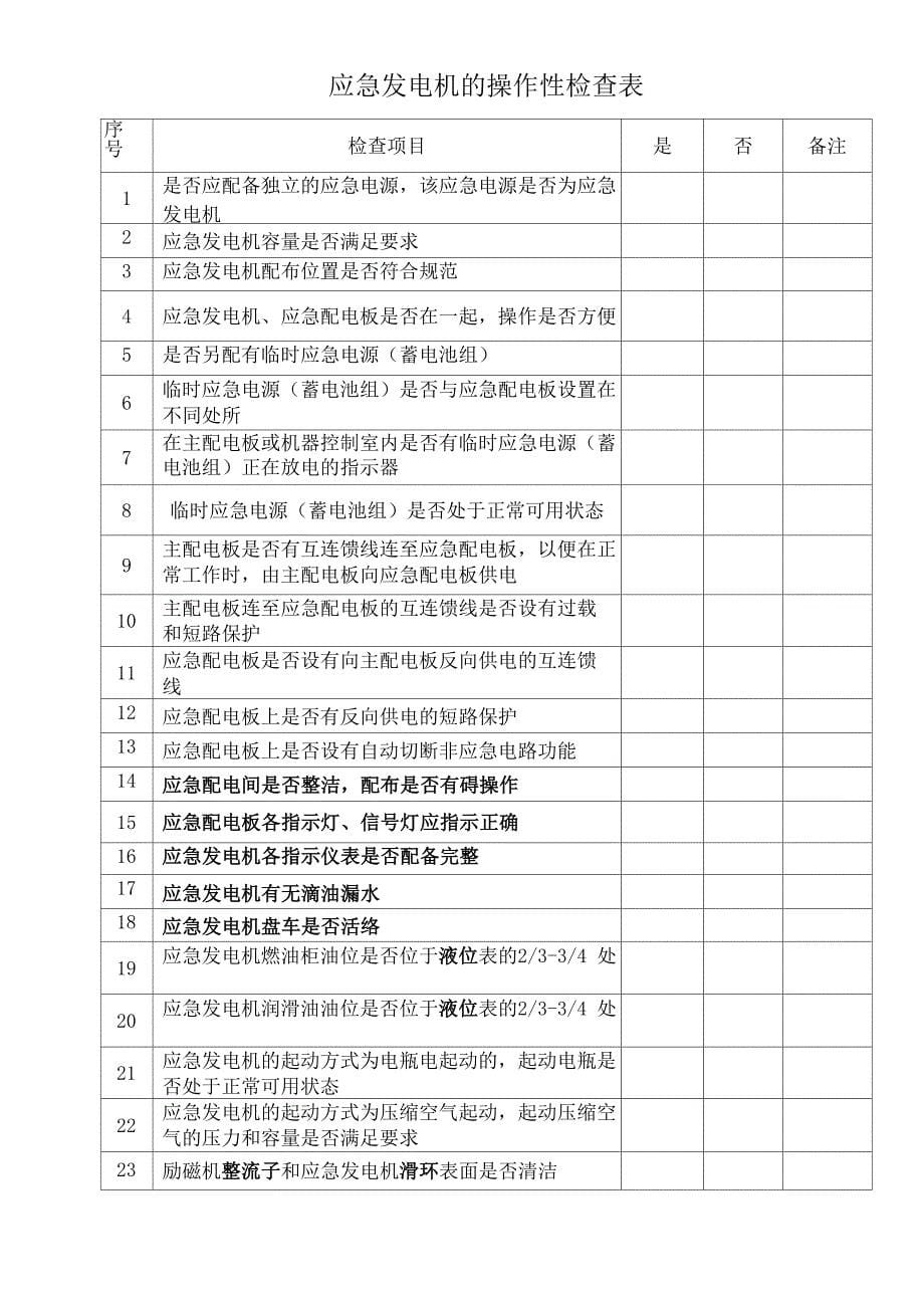 检查应急发电机_第5页