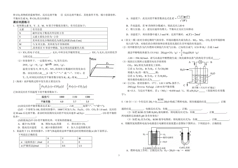 氨的合成与应用小专题复习.doc_第3页