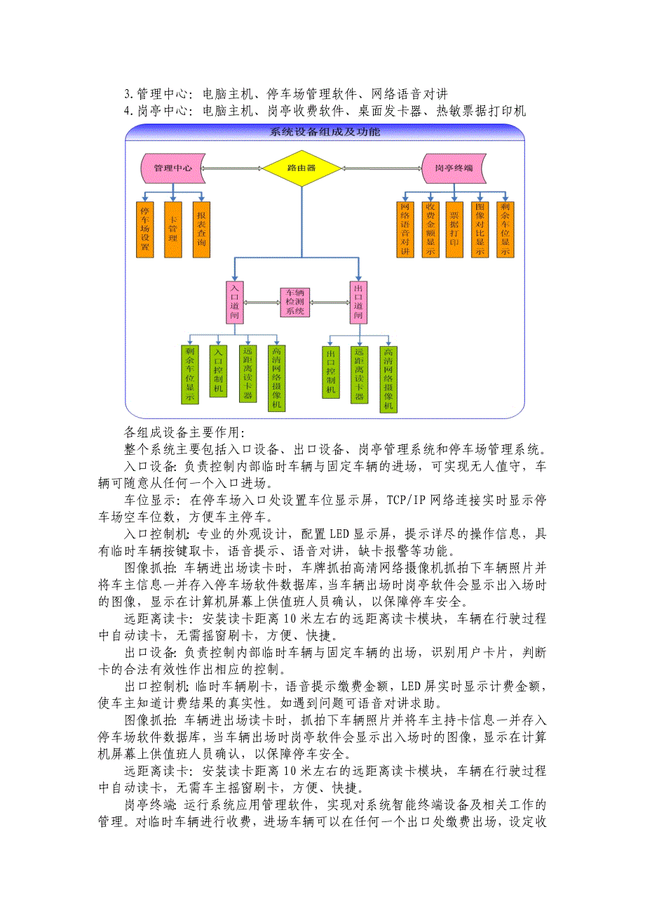 智慧园区停车场管理系统.docx_第3页