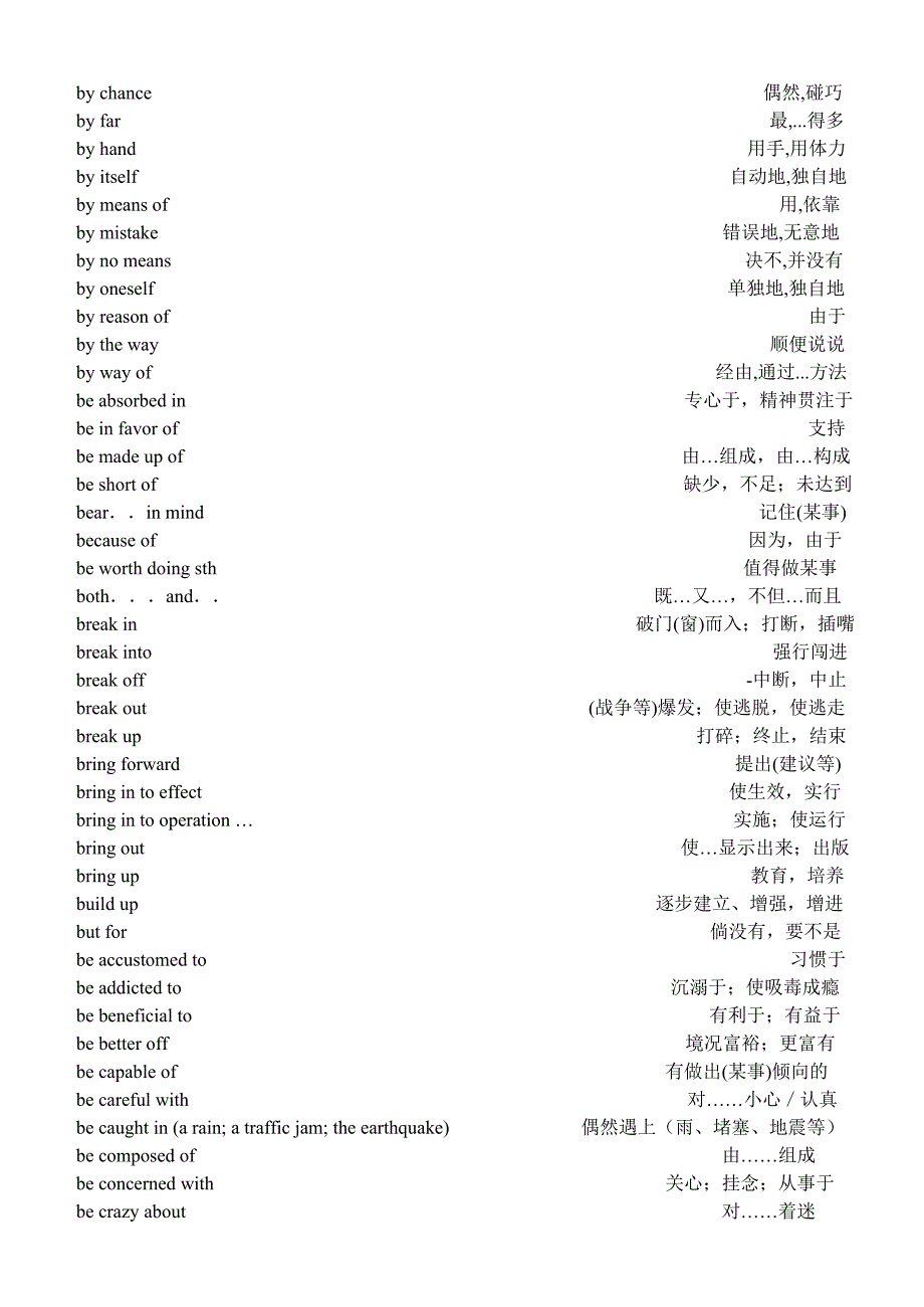 高考最常出现的词组必备11中赵金荣.doc_第4页