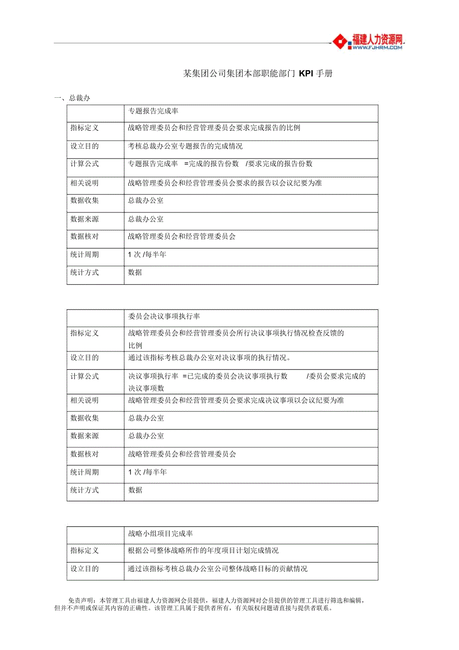 某集团公司集团本部职能部门KPI手册_第1页