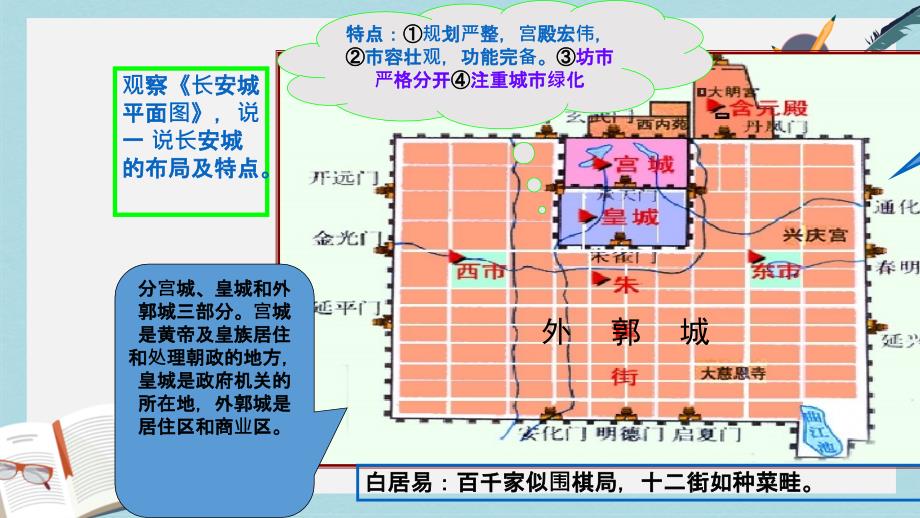 人教版七年级历史下册第4课唐朝的中外文化交流课件(同名1566)_第4页