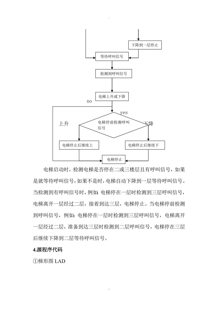 PLC课程设计报告(三层电梯控制系统)_第4页