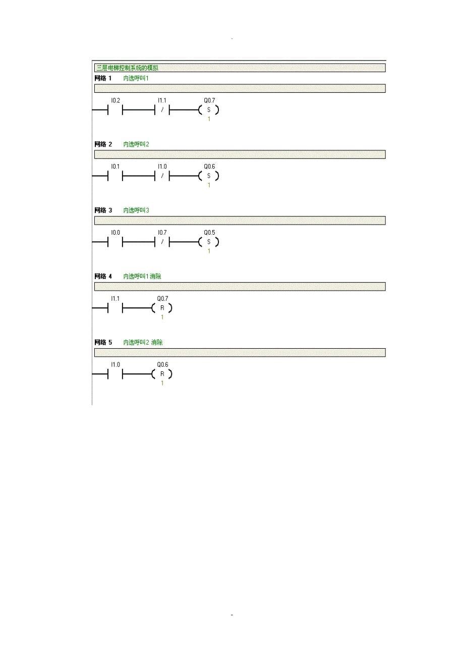 PLC课程设计报告(三层电梯控制系统)_第5页