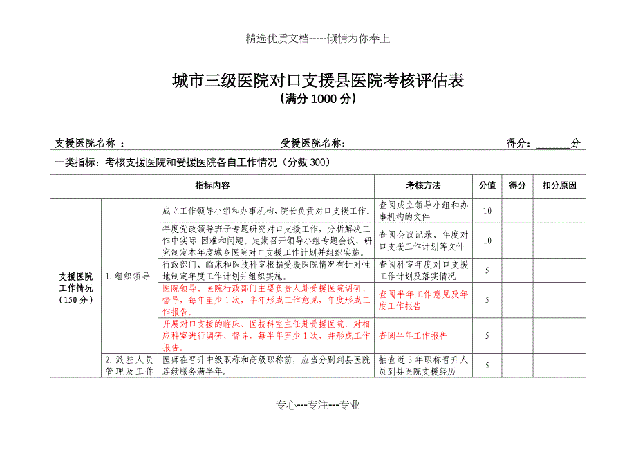 城市三级医院对口支援县医院考核评估表_第1页