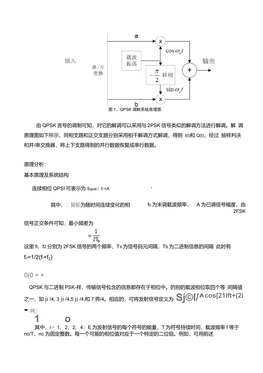 QPSK仿真实现汇总_第3页