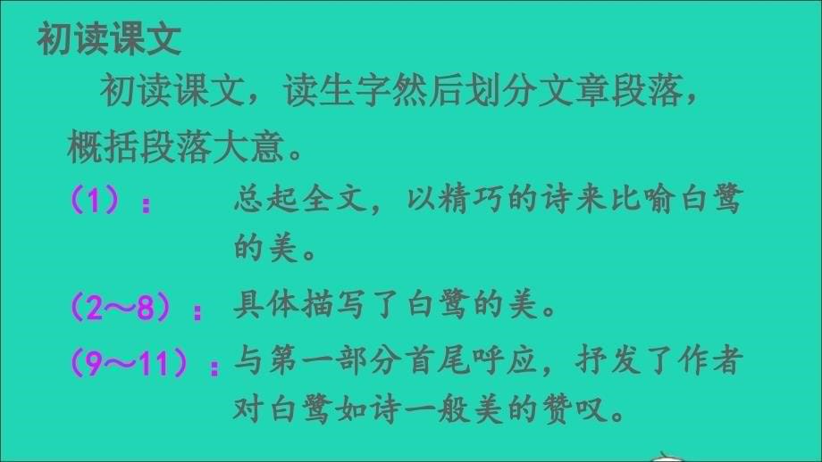 最新五年级语文上册第一单元1白鹭课件_第5页