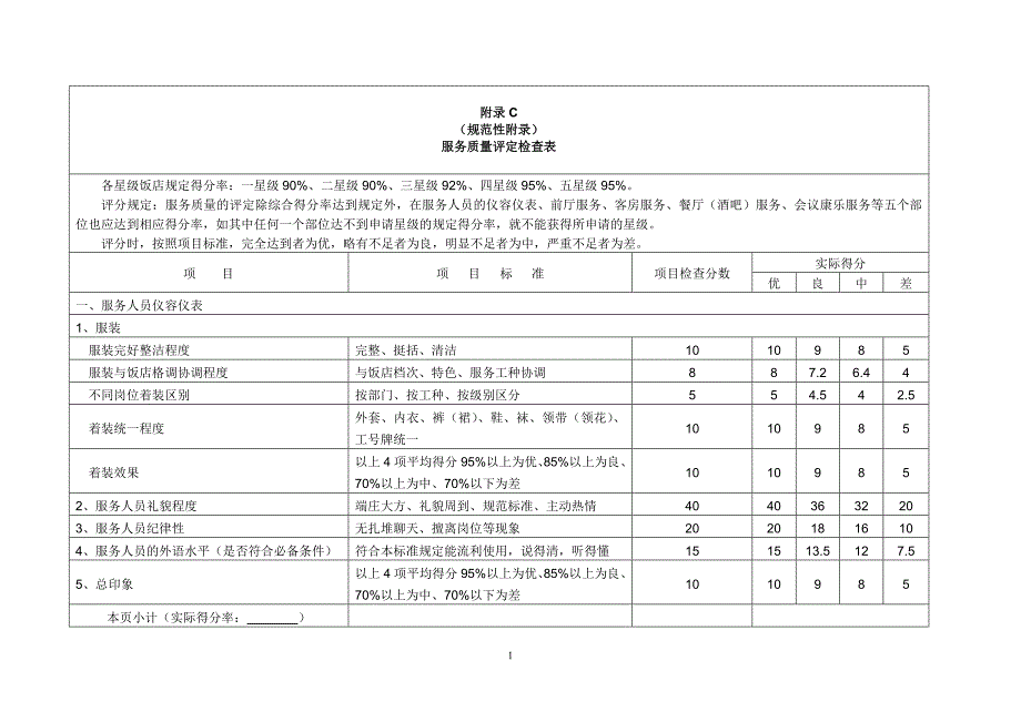 旅游饭店星级的划分与评定附录C_第1页