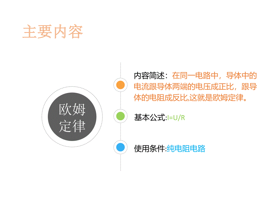 欧姆定律复习_第2页