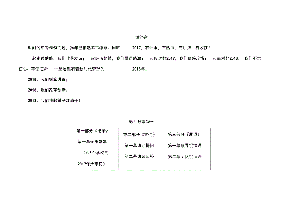 2018年年会创意视频方案_第2页