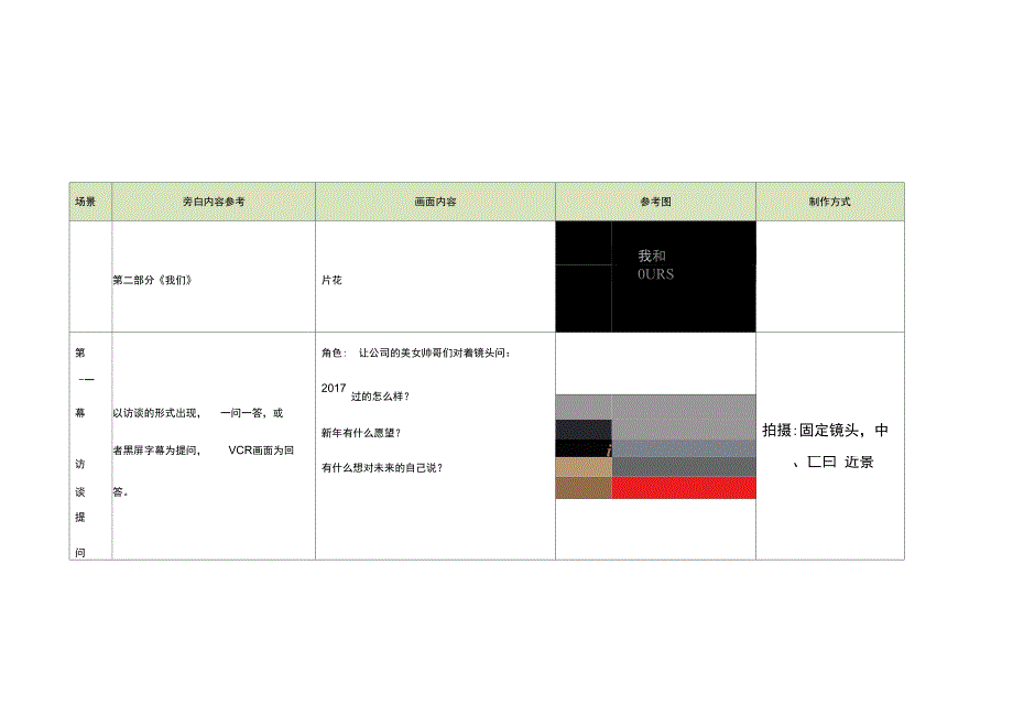 2018年年会创意视频方案_第4页