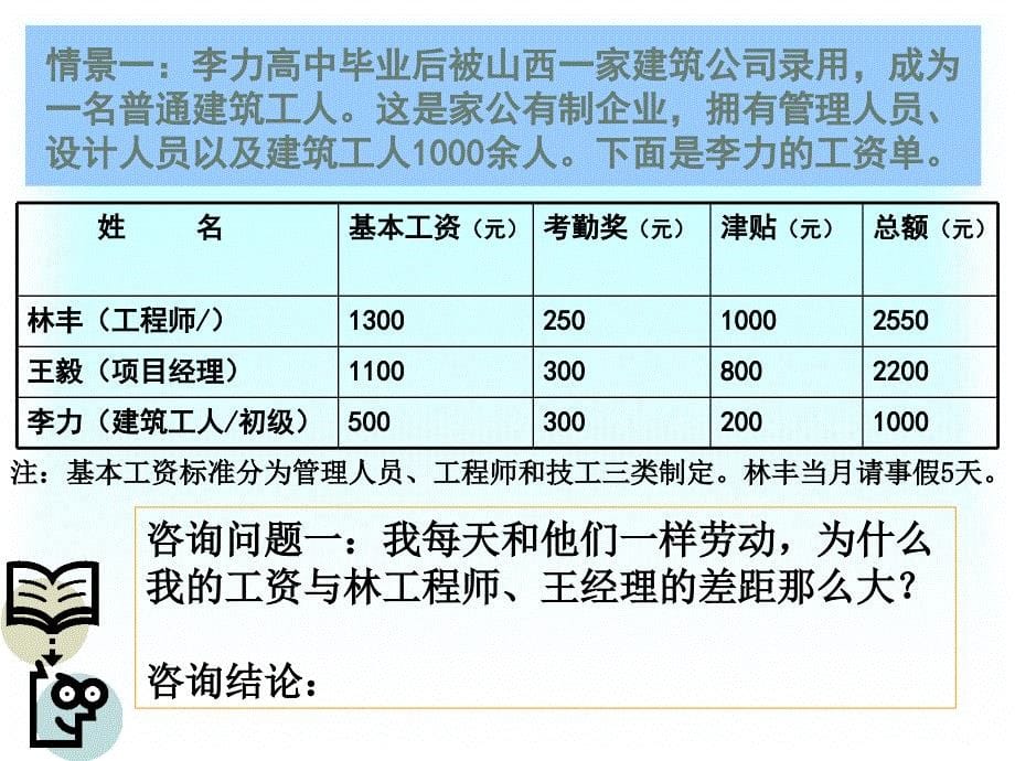 高中政治第七课 个人收入的分配课件人教版必修一_第5页