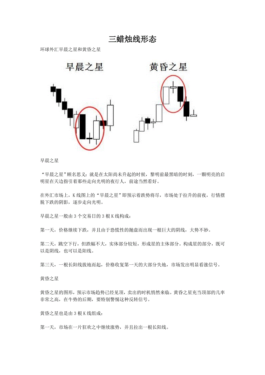 外汇进阶学习理论(四十)：三蜡烛线形态.doc_第1页