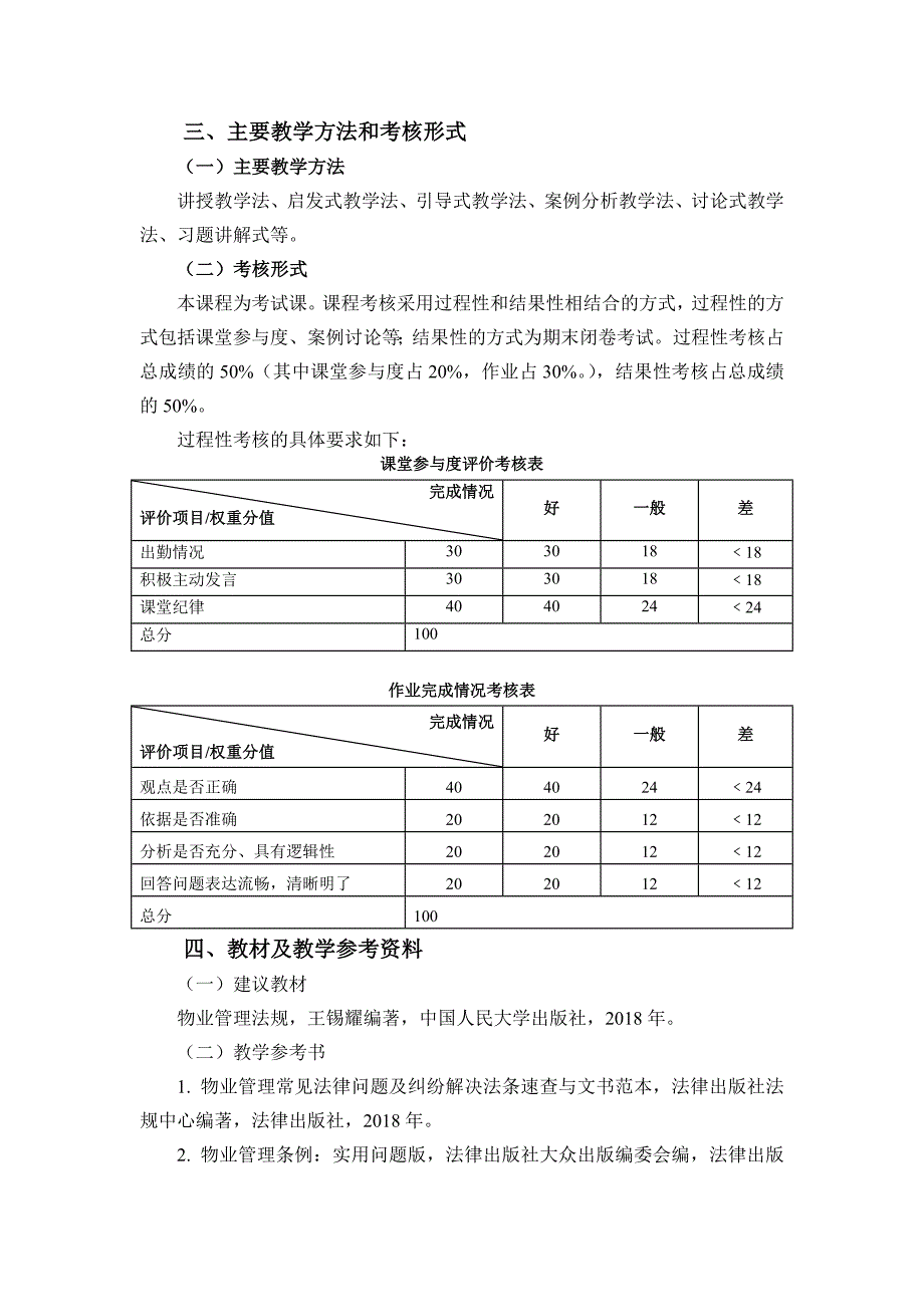 物业管理法规课程教学大纲_第3页