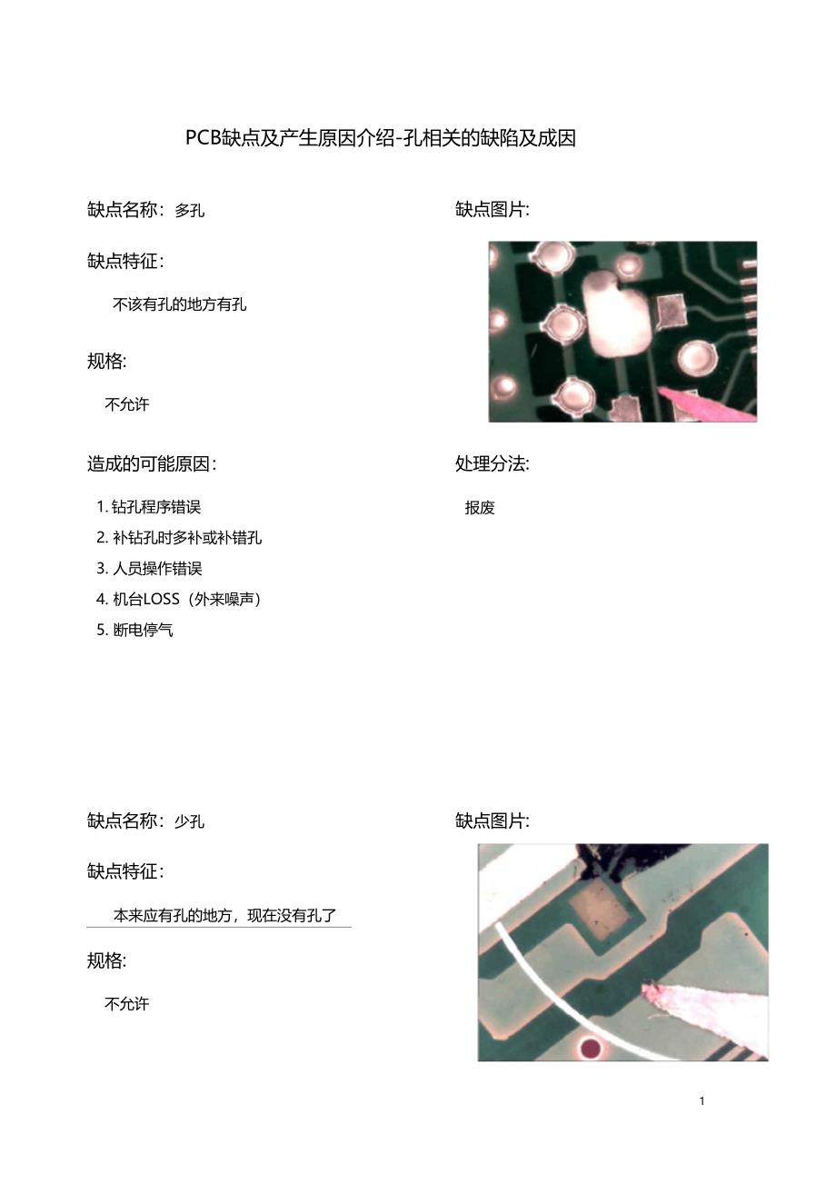 PCB缺点及产生原因介绍孔相关的缺陷及成因_第1页