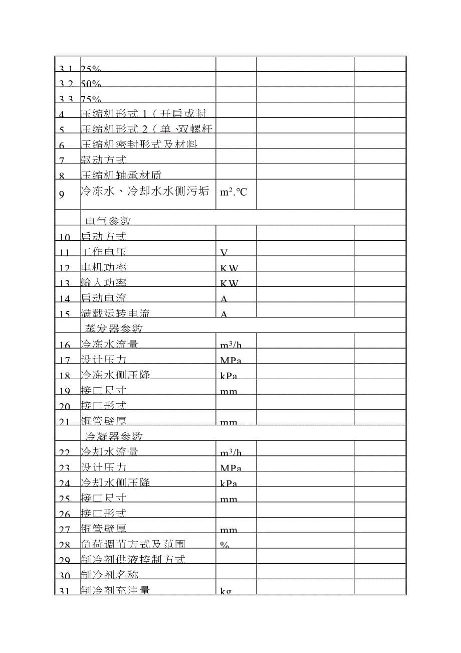 中央空调招标技术要求_第5页