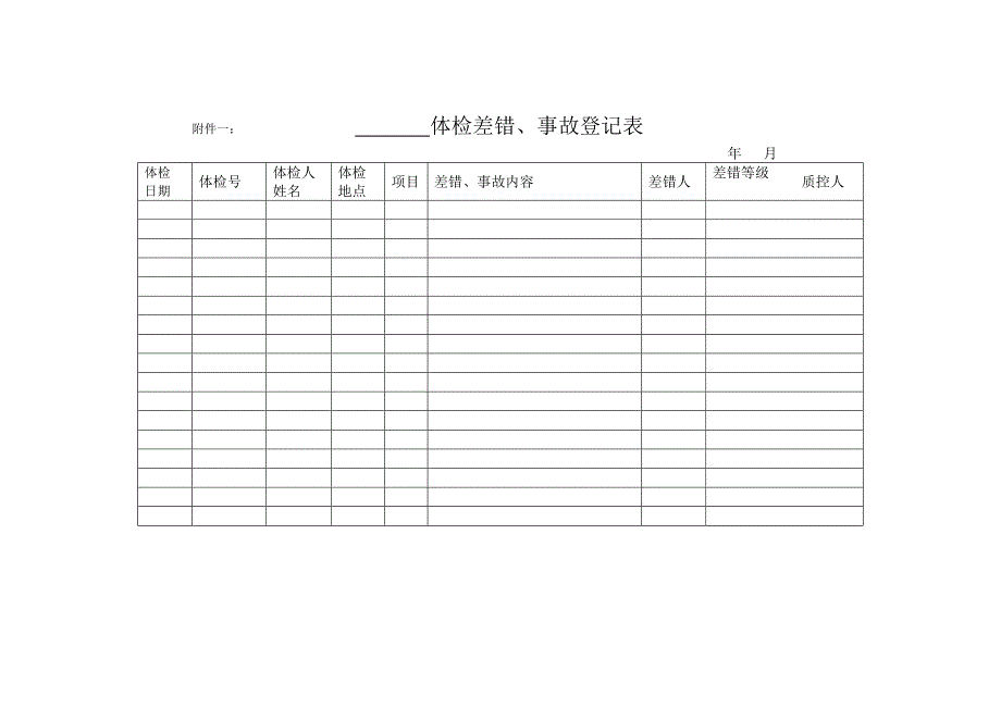 体检质量管理办法_第4页