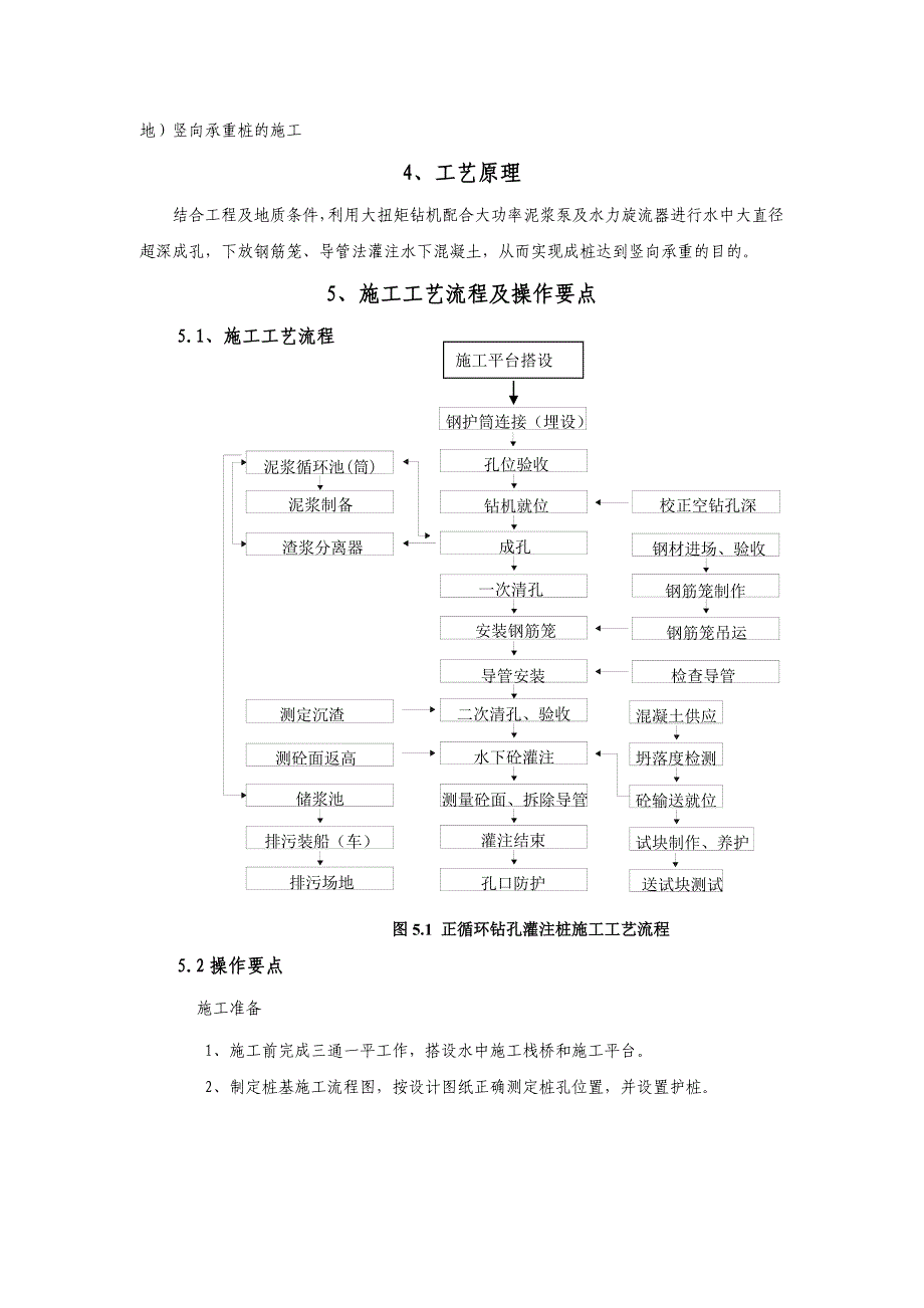 水中超深超大直径钻孔灌注桩施工工法_第2页