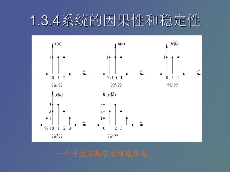 系统的因果性和稳定性_第5页