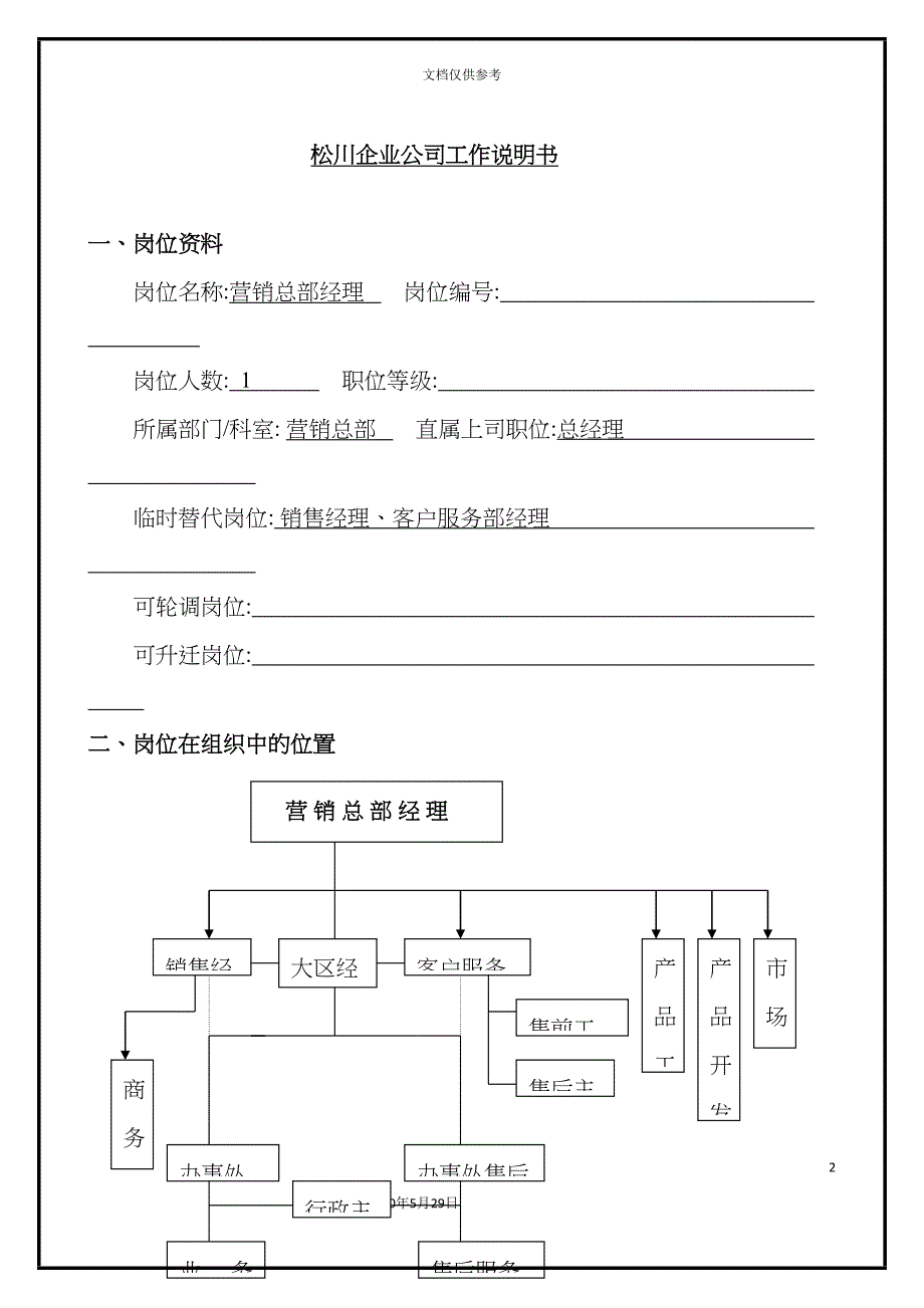 营销总部经理工作说明书.doc_第2页