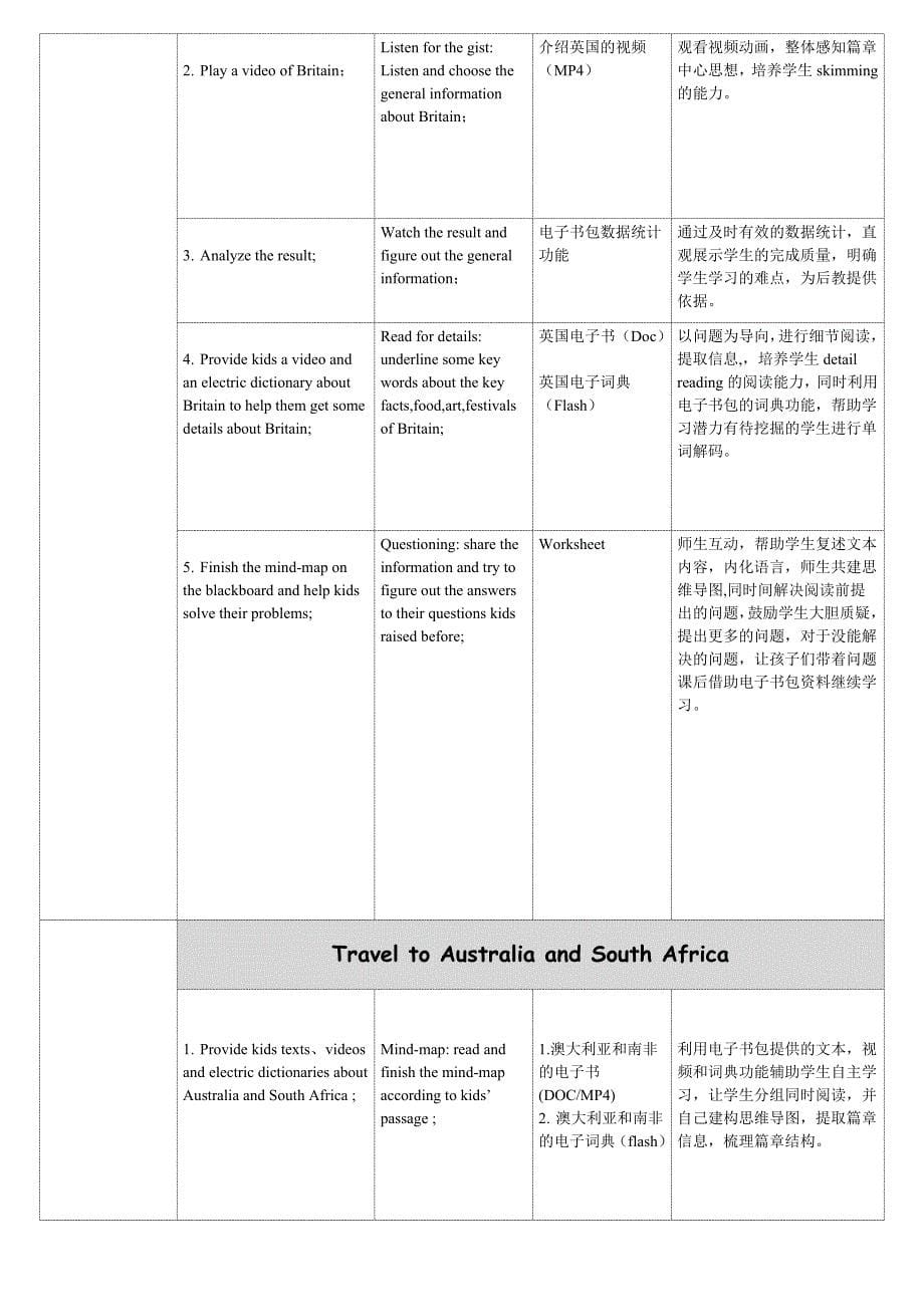 广州教科版六年级下册.doc_第5页