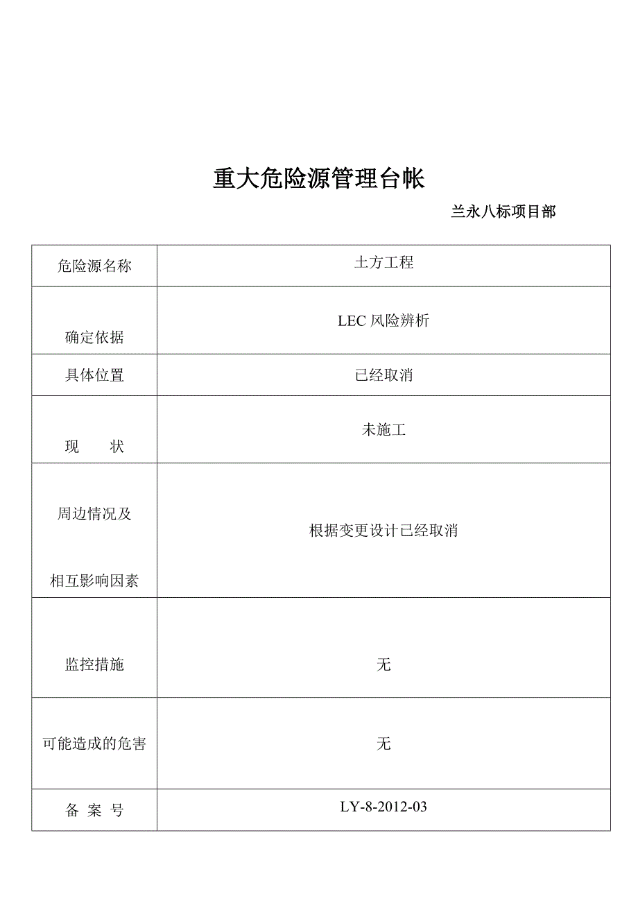 最新桥梁施工重大危险源管理台帐_第3页