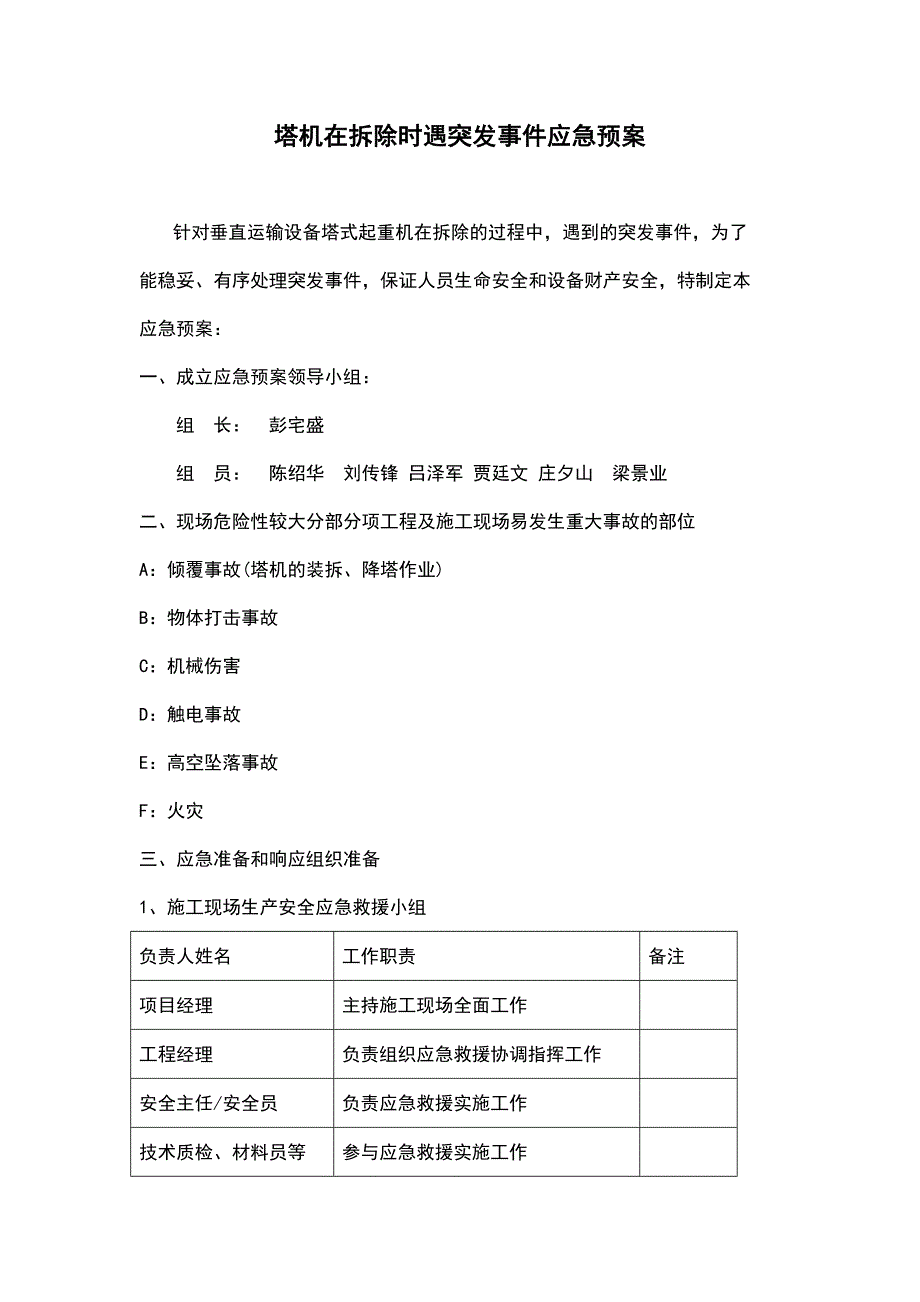 某建筑工程塔式起重机拆除施工突发事件应急预案_第1页