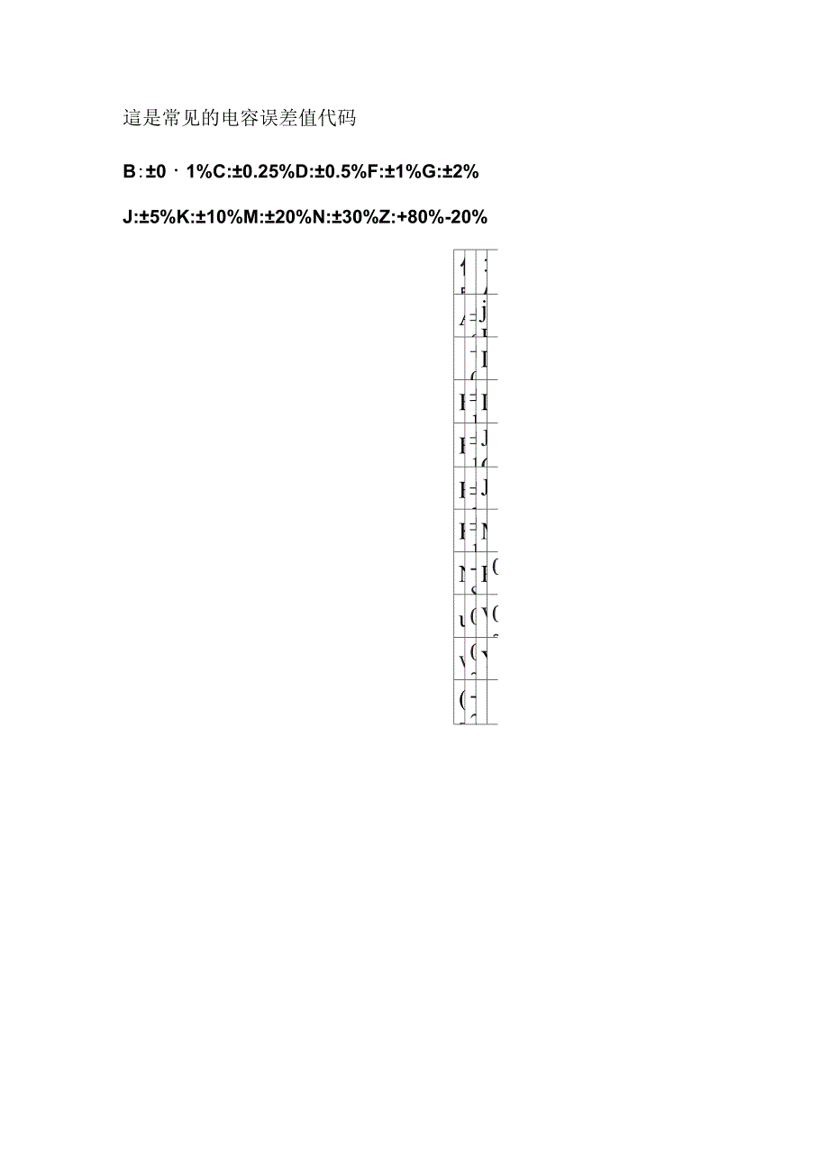 常见电容误差值代码_第1页