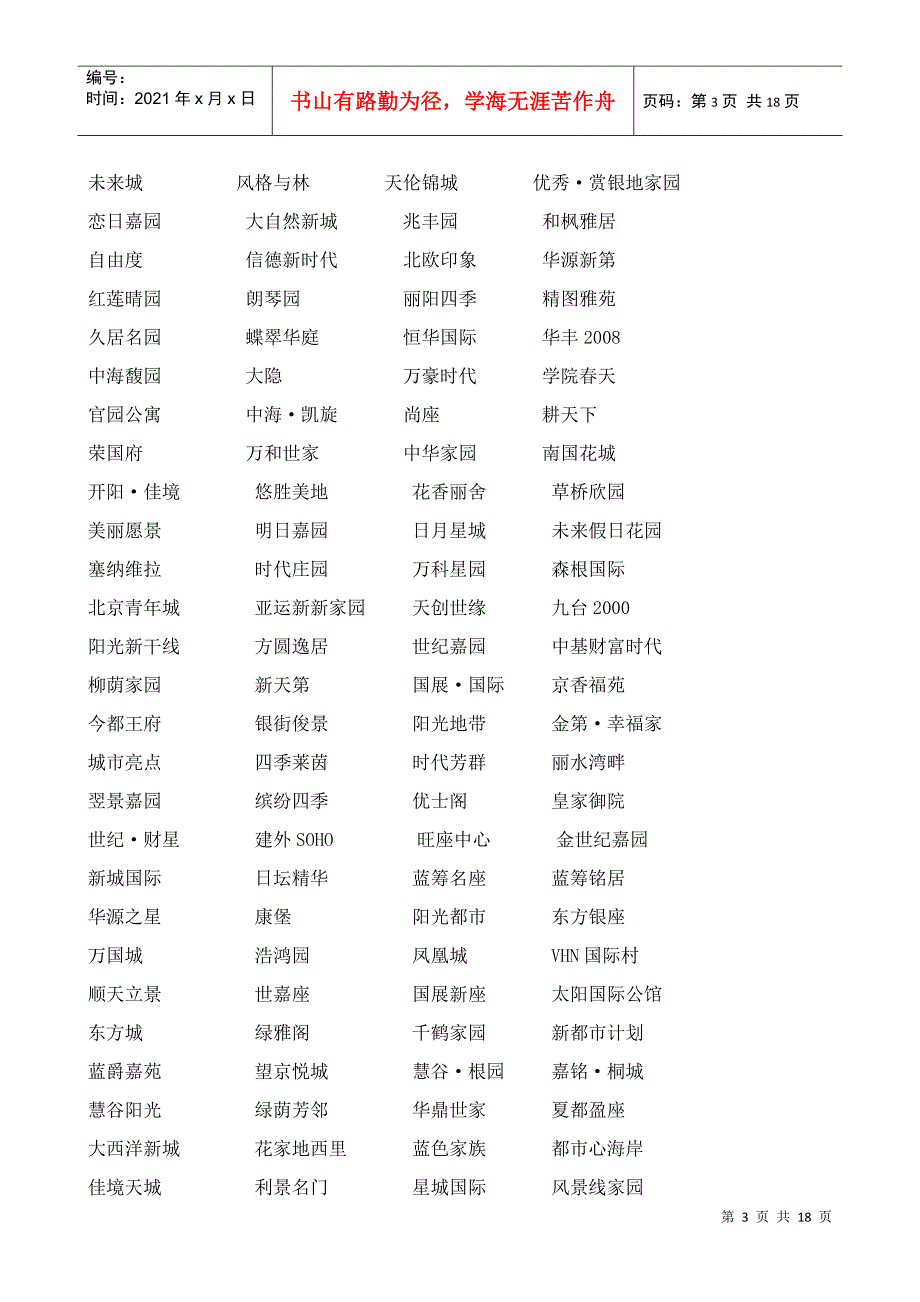 地产项目命名_第3页