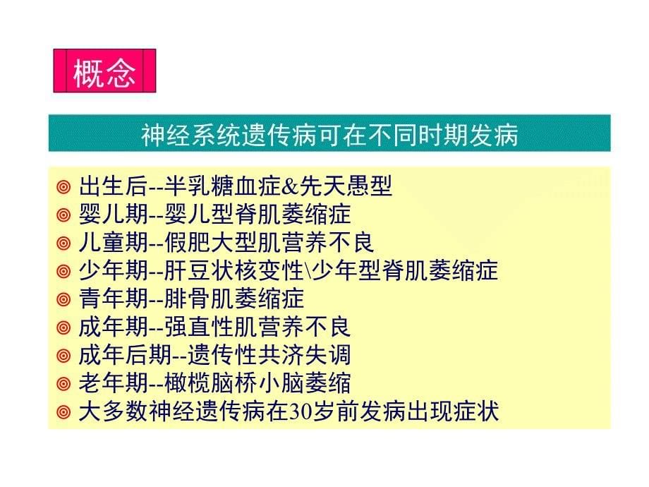 第章神经系统遗传性疾病x页_第5页