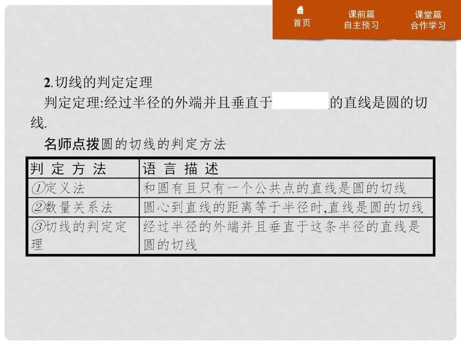 高中数学 第二讲 直线与圆的位置关系 2.3 圆的切线的性质及判定定理课件 新人教A版选修41_第5页