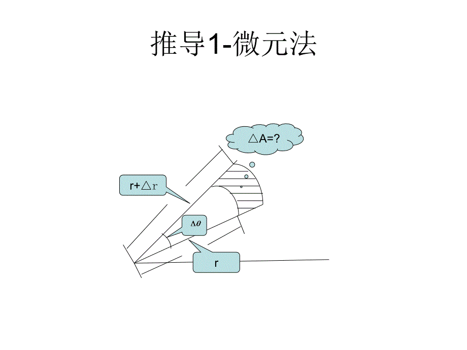 番茄花园直角坐标系下的面积元_第4页