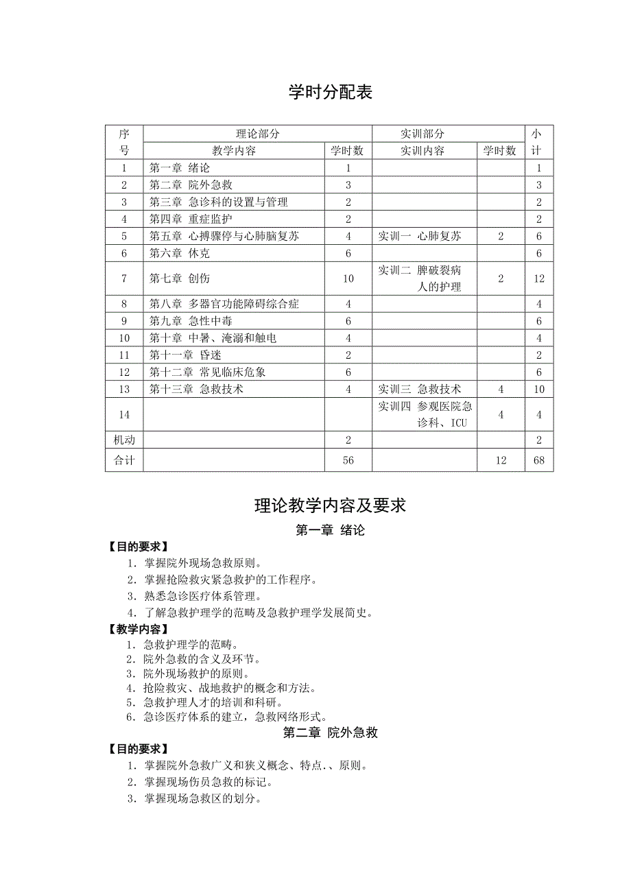 《急救护理学》教学大纲.doc_第2页