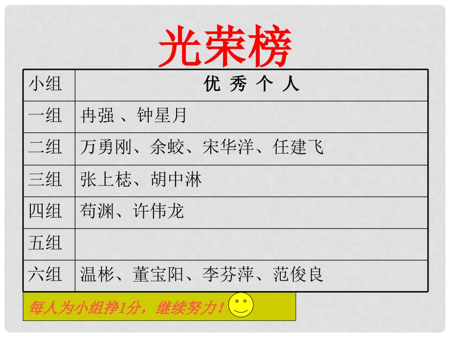 福建省石狮市九年级数学上册 第23章 图形的相似 23.6 图形与坐标 23.6.2 图形的变换与坐标课件 （新版）华东师大版_第3页