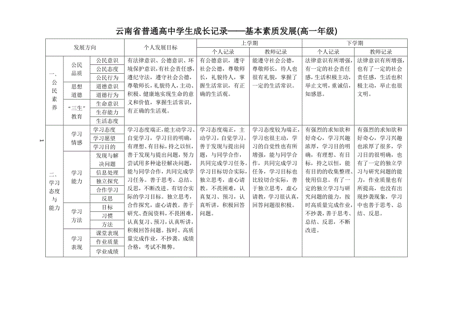 学生成长记录册填写模版.doc_第1页