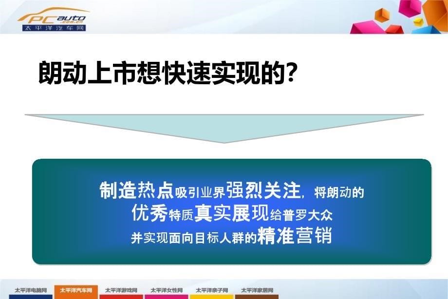 【精】朗动新车价格竞猜宣传策划方案_第5页