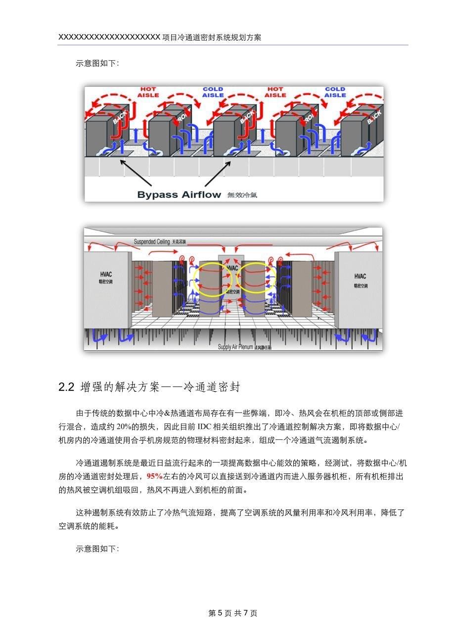 数据中心冷通道密封系统实施方案.doc_第5页