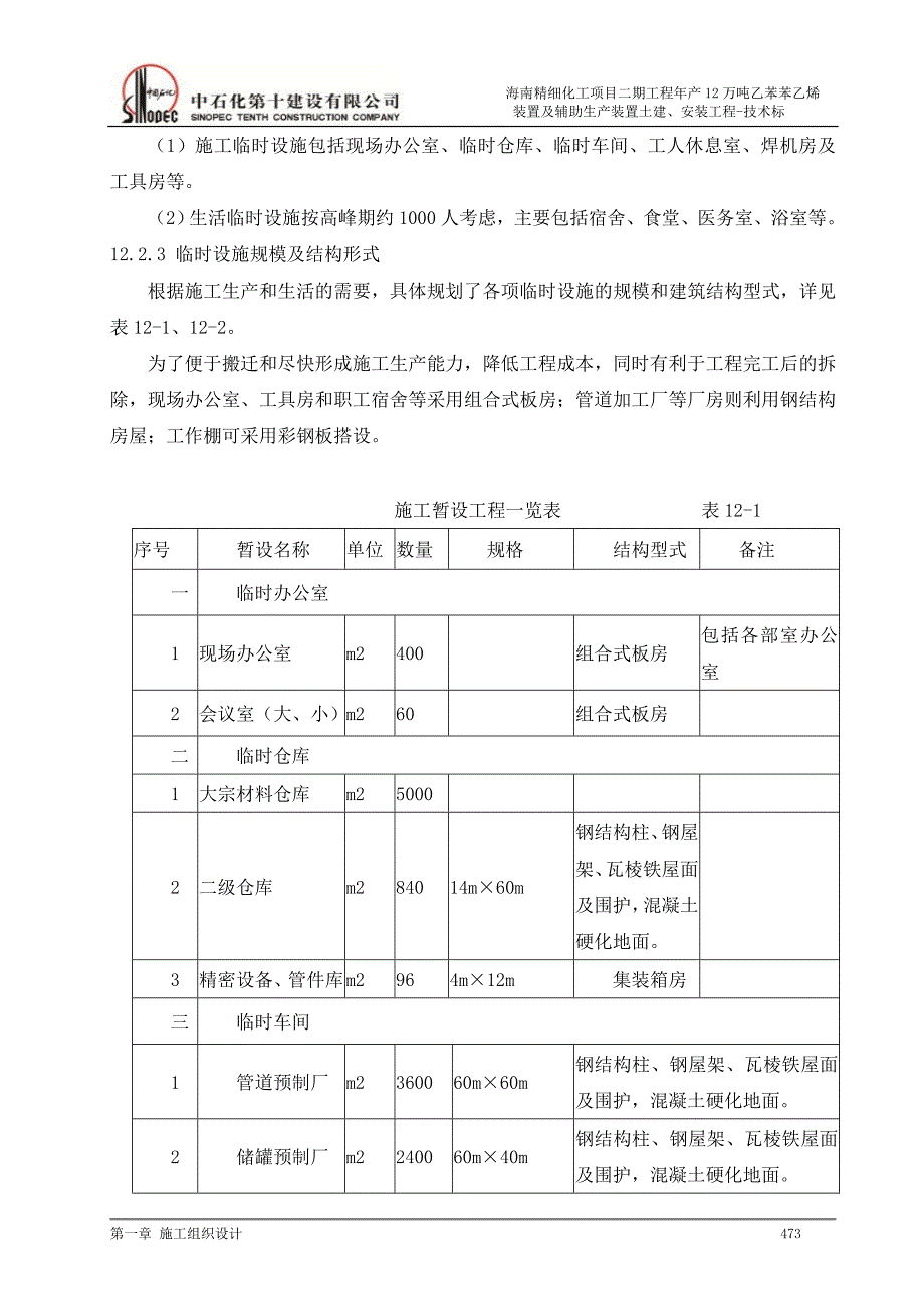 12施工平面规划图和现场管理规划_第2页